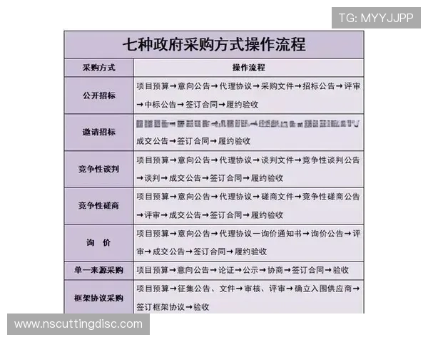 九游在线打开方法详解帮助玩家快速进入游戏体验全流程指南